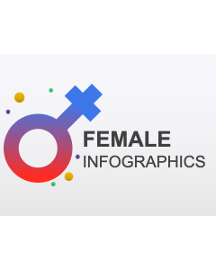 Female Infographics PPT Slide 1