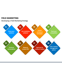 Field Marketing PPT Slide 1