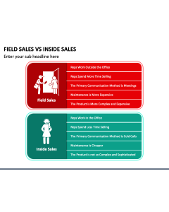 Field Sales Vs Inside Sales PPT Slide 1