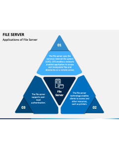 File Server PPT Slide 1