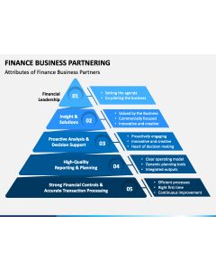 Finance Business Partnering PPT Slide 1