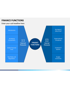 Finance Functions PPT Slide 1