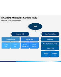 Financial and Non Financial Risks PPT Slide 1
