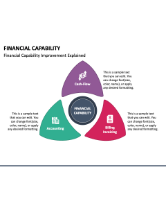 Financial Capability PPT Slide 1