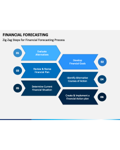 Financial Forecasting PPT Slide 1