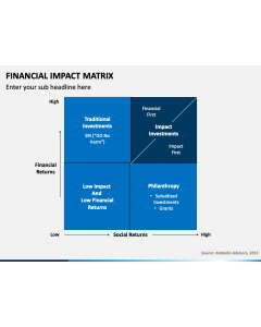 Financial Impact Matrix PPT Slide 1