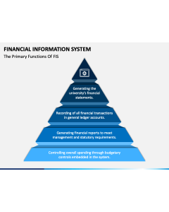 Financial Information System PPT Slide 1