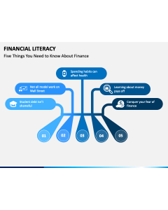 Financial Literacy PPT Slide 1