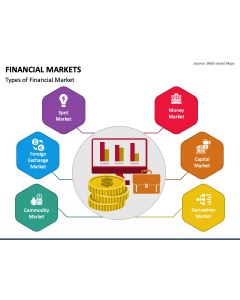 Financial Markets PPT Slide 1