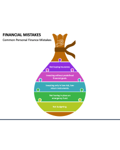 Financial Mistakes PPT Slide 1