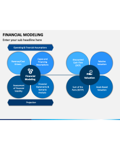 Financial Modeling PPT Slide 1