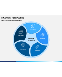 Financial Perspective PPT Slide 1