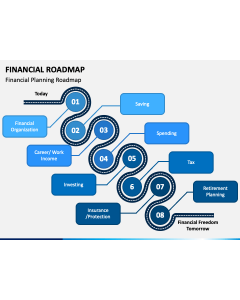 Financial Roadmap PPT Slide 1
