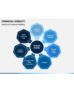 Financial Stability Slide 1