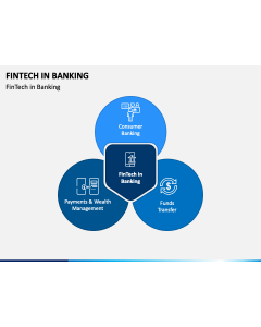 Fintech In Banking PPT Slide 1