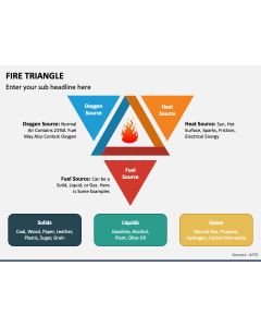 Fire Triangle PPT Slide 1