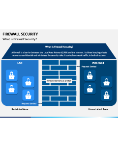 Firewall Security PPT Slide 1