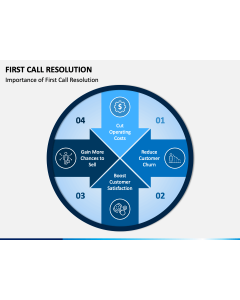 First Call Resolution PPT Slide 1