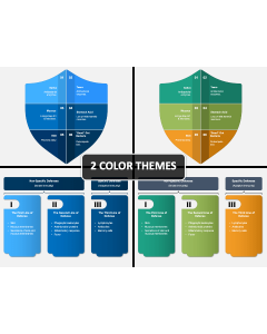 First Line Of Defense Cover PPT Slide