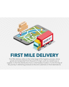 First Mile Delivery PPT Slide 1