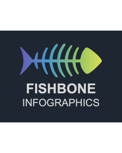 Fishbone Infographics PPT Slide 1