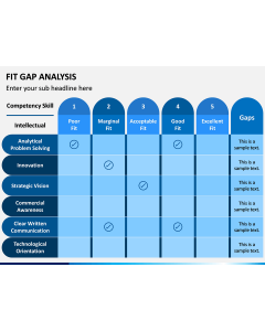 Fit Gap Analysis PPT Slide 1