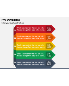 Five Capabilities PPT Slide 1