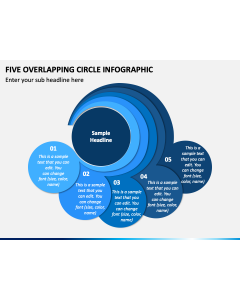 Five Overlapping Circle Infographic PPT Slide 1