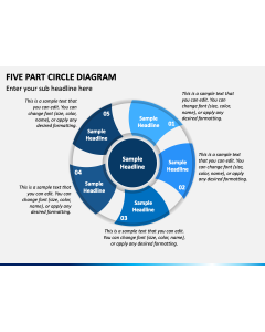 Five Part Circle Diagram PPT Slide 1