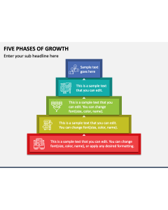 Five Phases of Growth PPT Slide 1