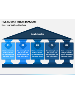 Five Roman Pillar Diagram PPT Slide 1