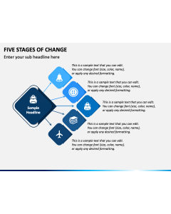 Five Stages of Change PPT Slide 1