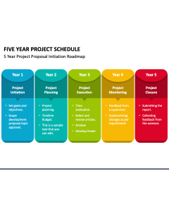 Five Year Project Schedule PPT Slide 1