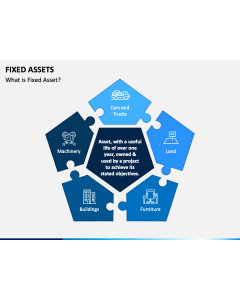 Fixed Assets PPT Slide 1