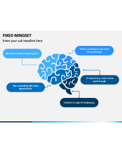 Fixed Mindset PPT Slide 1