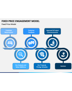 Fixed Price Engagement Model PPT Slide 1