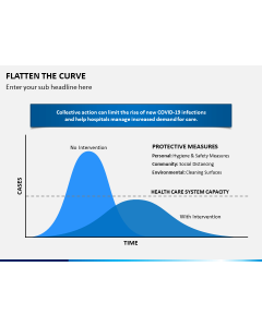 Flatten The Curve PPT Slide 1