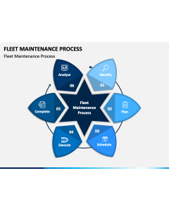 Fleet Maintenance Process PPT Slide 1