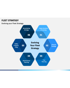 Fleet Strategy PPT Slide 1