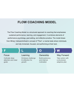 Flow Coaching Model PPT Thumbnail