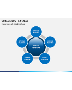 Circle Steps – 5 Stages PPT Slide 1
