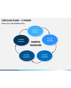 PowerPoint - Circular Flow – 5 Stages PPT Slide 1