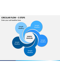 Circular Flow – 5 Steps PPT Slide 1
