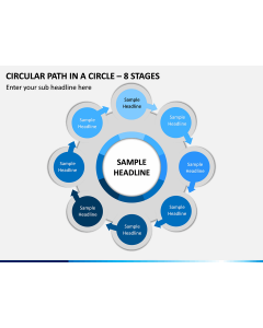 Circular Path in a Circle – 8 Stages PPT Slide 1