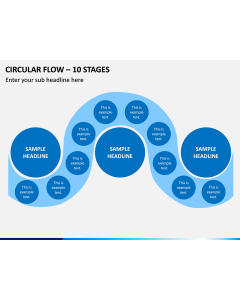 Circular Flow – 10 Stages PPT Slide 1