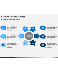 6 Stages Hub and Spokes PPT Slide 1