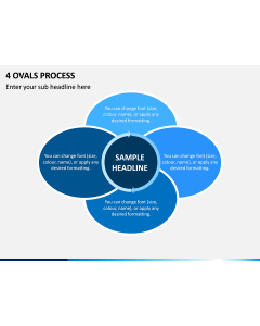 4 Ovals Process PPT Slide 1
