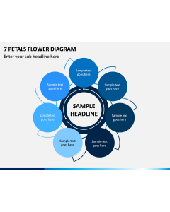 7 Petals Flower Diagram PPT Slide 1