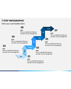 7 Step Infographic PPT Slide 1