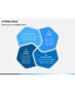 4 Types Cycle PPT Slide 1